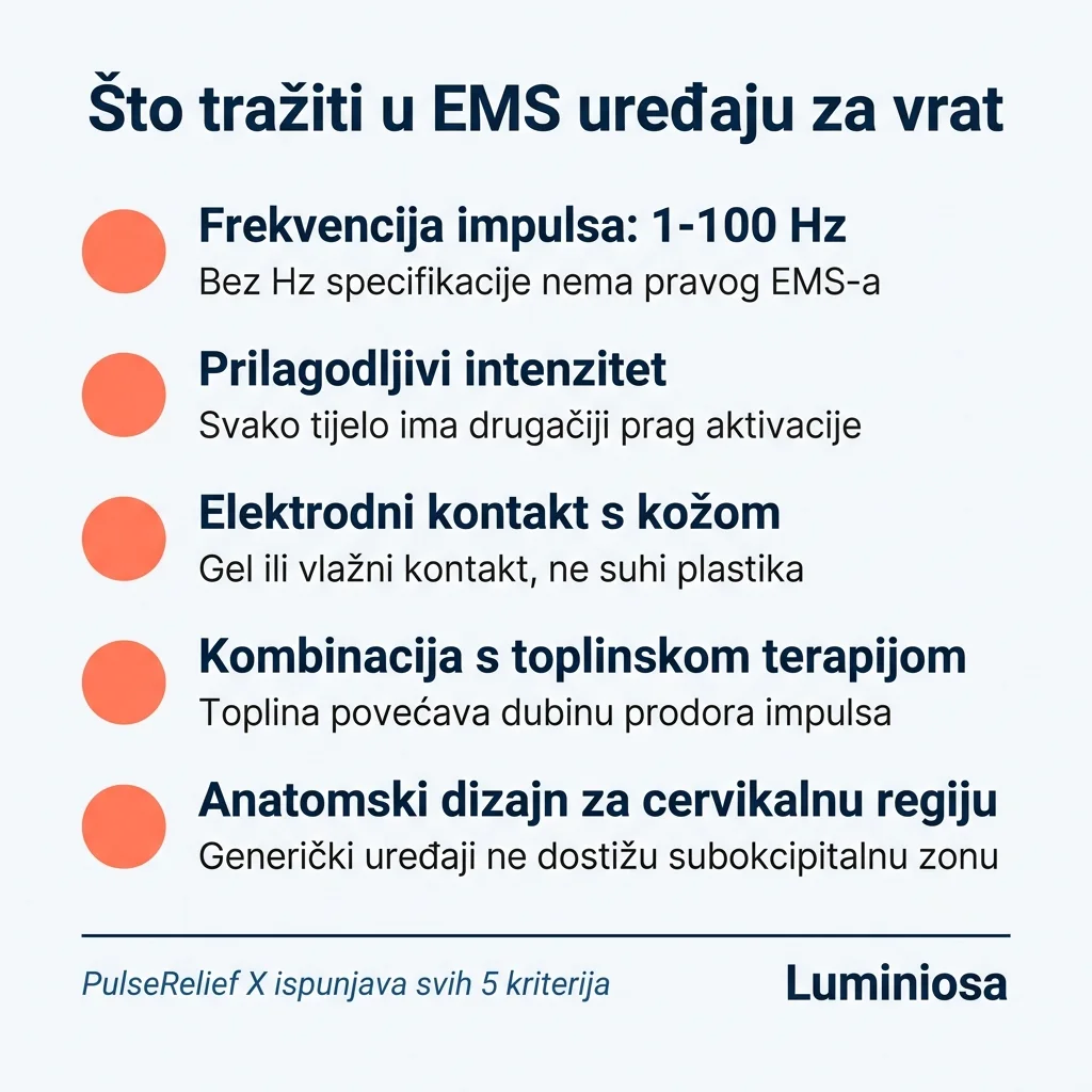 Pet kriterija za odabir dobrog EMS uređaja za bol u vratu i glavobolju — infografika za kupce
