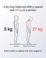 PulseRelief X elhelyezése a nyakon otthoni használat közben