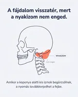 PulseRelief X meleg és impulzusos használat bemutatása