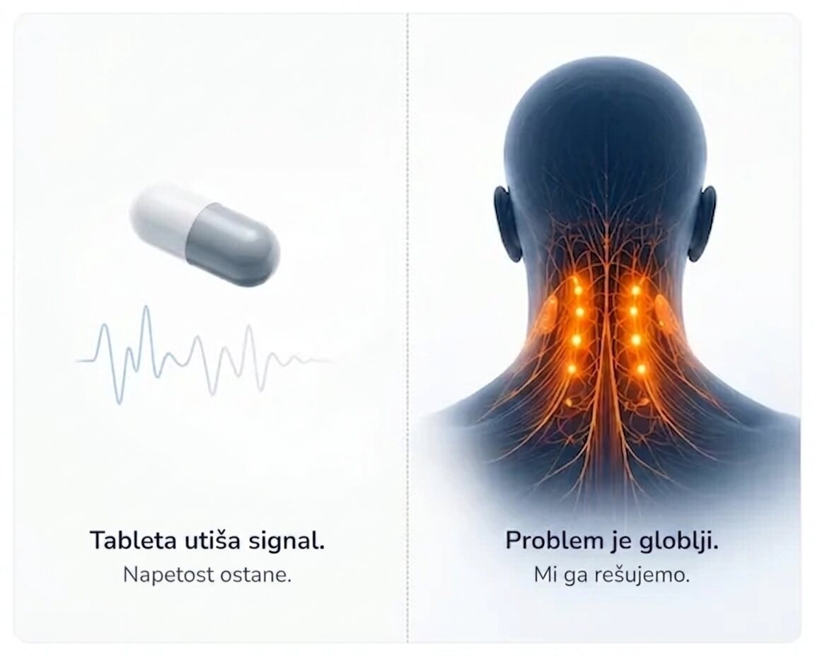 Primerjava: tableta utiša signal, napetost v vratu pa ostane globlji problem