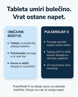 Primerjava običajnih rešitev in PulseRelief X za napet vrat