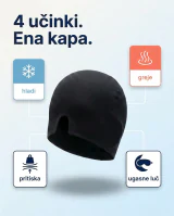 ThermoPress 360: štirje učinki v eni kapi