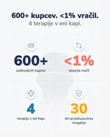 ThermoPress 360 v Sloveniji: 600+ kupcev, manj kot 1 odstotek vračil