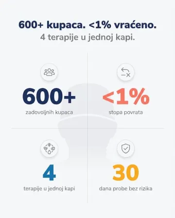 ThermoPress 360 paket