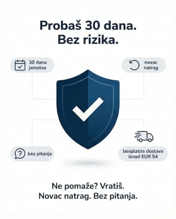 ThermoPress 360 sadržaj