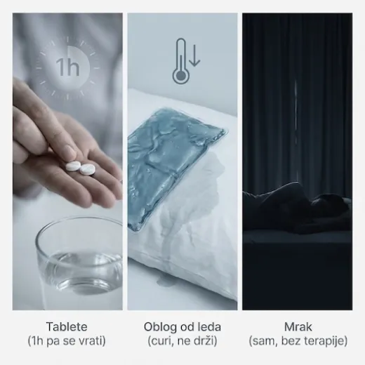 Tablete i oblog od leda koji ne rade