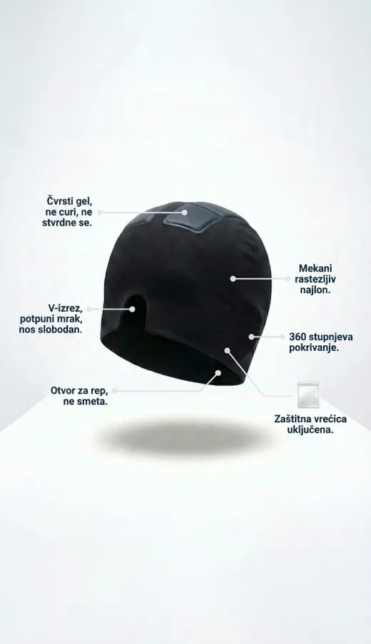 ThermoPress 360 gel kapa